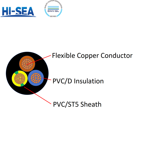 60227 IEC 53(RVV) Ordinary PVC Sheathed Cord